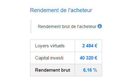 Calculer la rentabilité d'un viager occupé